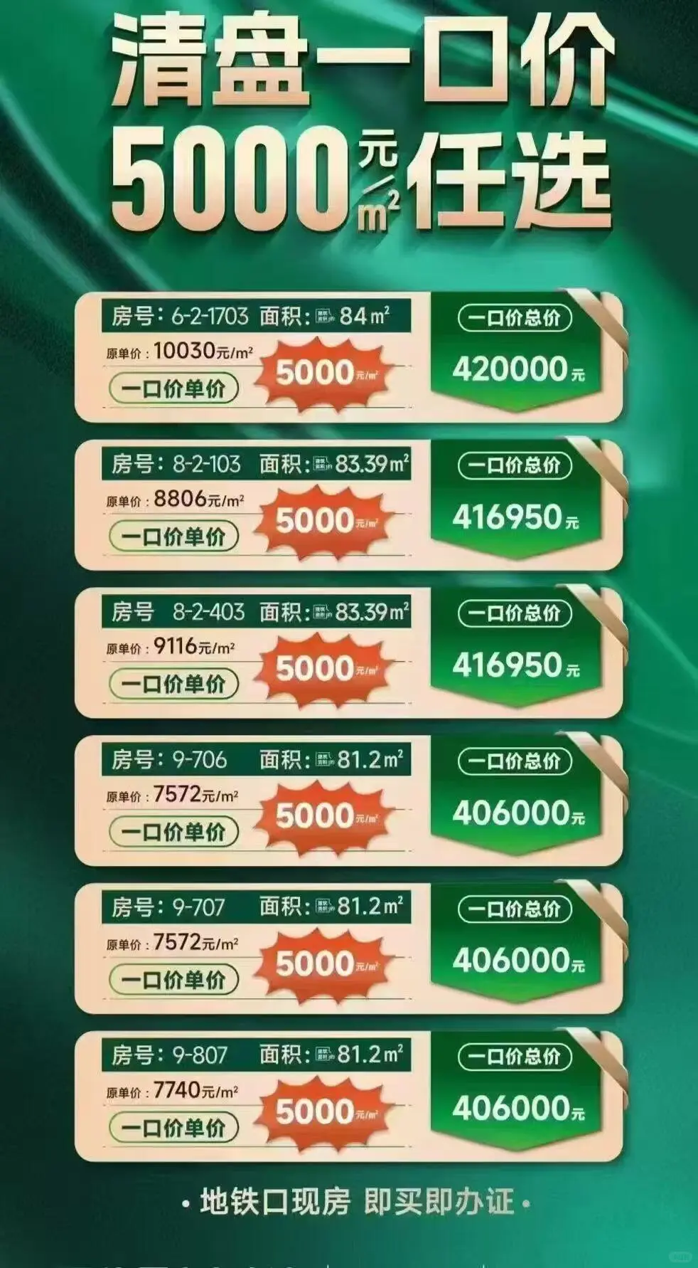 五象地铁口旁单价5000任选，月供1800清盘价