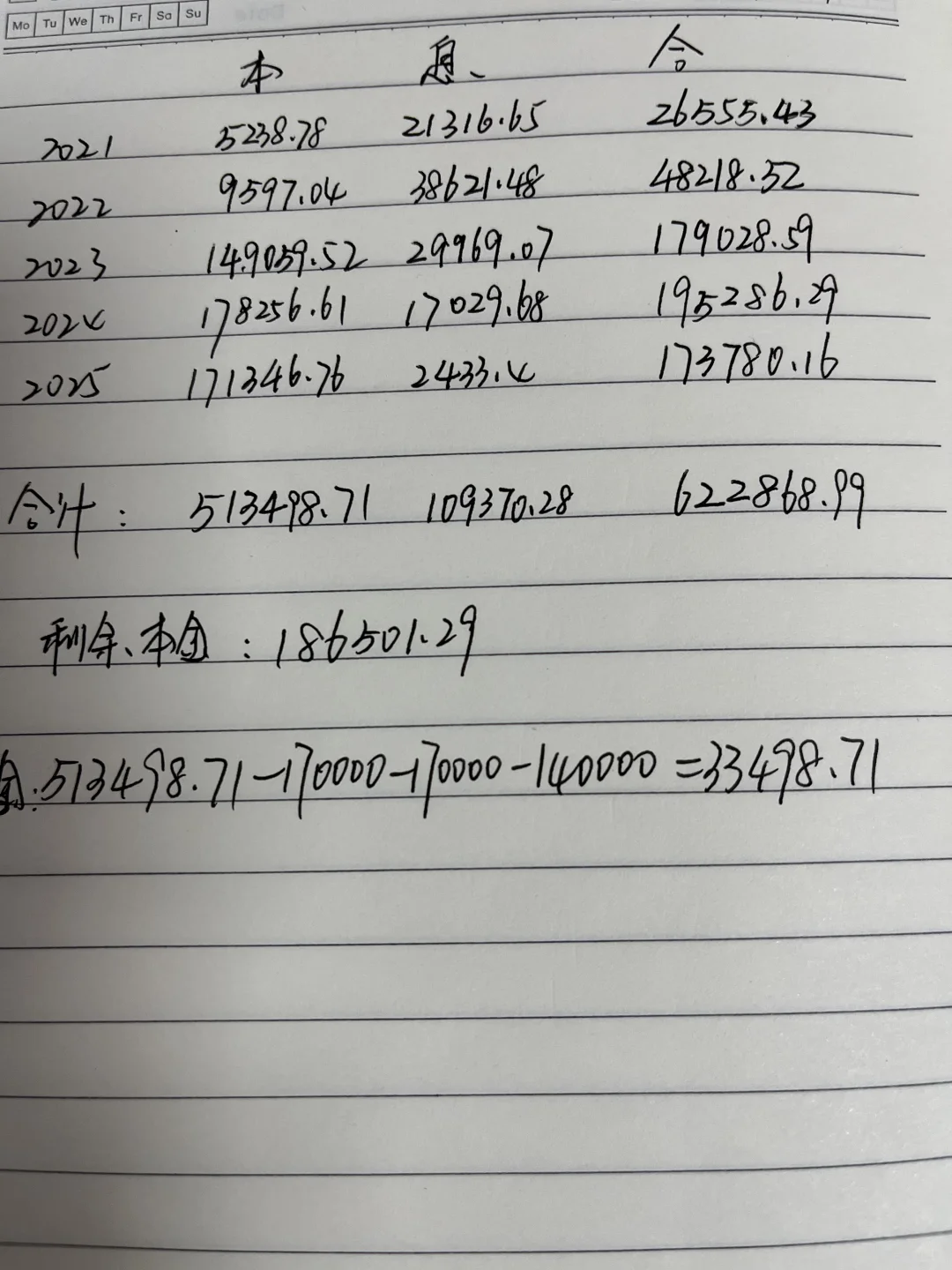 牛马还贷