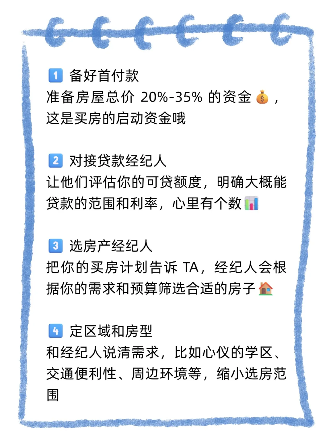 大部分华人都不清楚！加拿大正确的买房流程