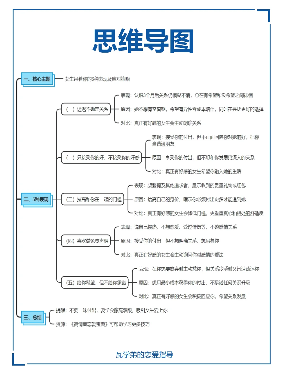 女生吊着你才会有的表现