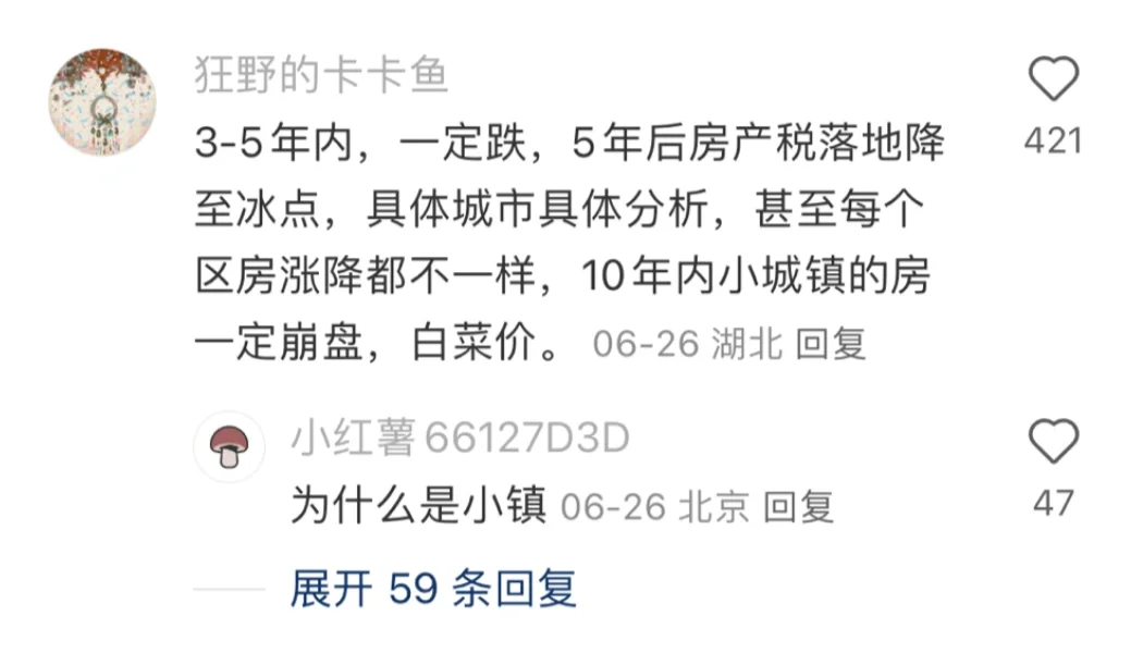 真正的青年大学习—房价涨跌📉形势