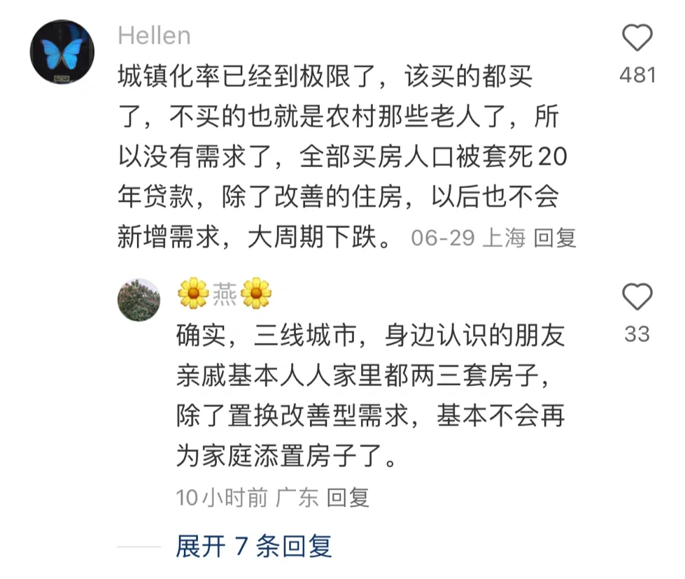 真正的青年大学习—房价涨跌📉形势