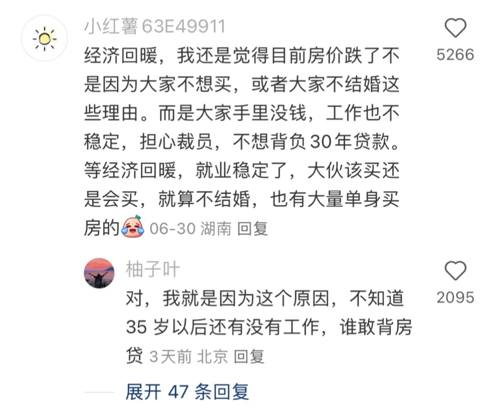 真正的青年大学习—房价涨跌📉形势