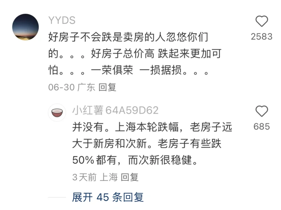 真正的青年大学习—房价涨跌📉形势
