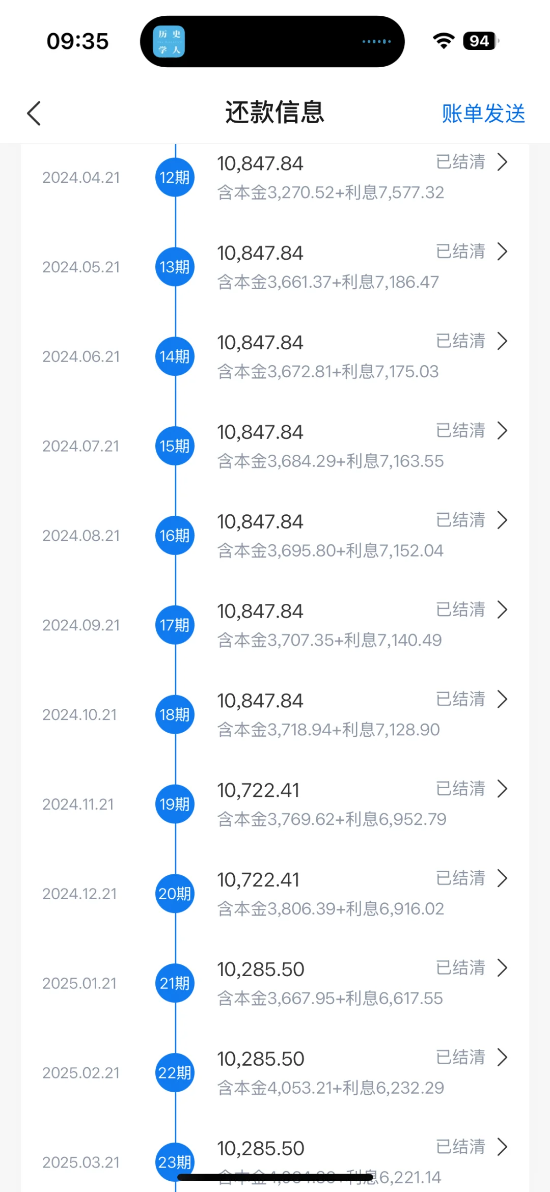 还房贷26个月，事情总会变好的
