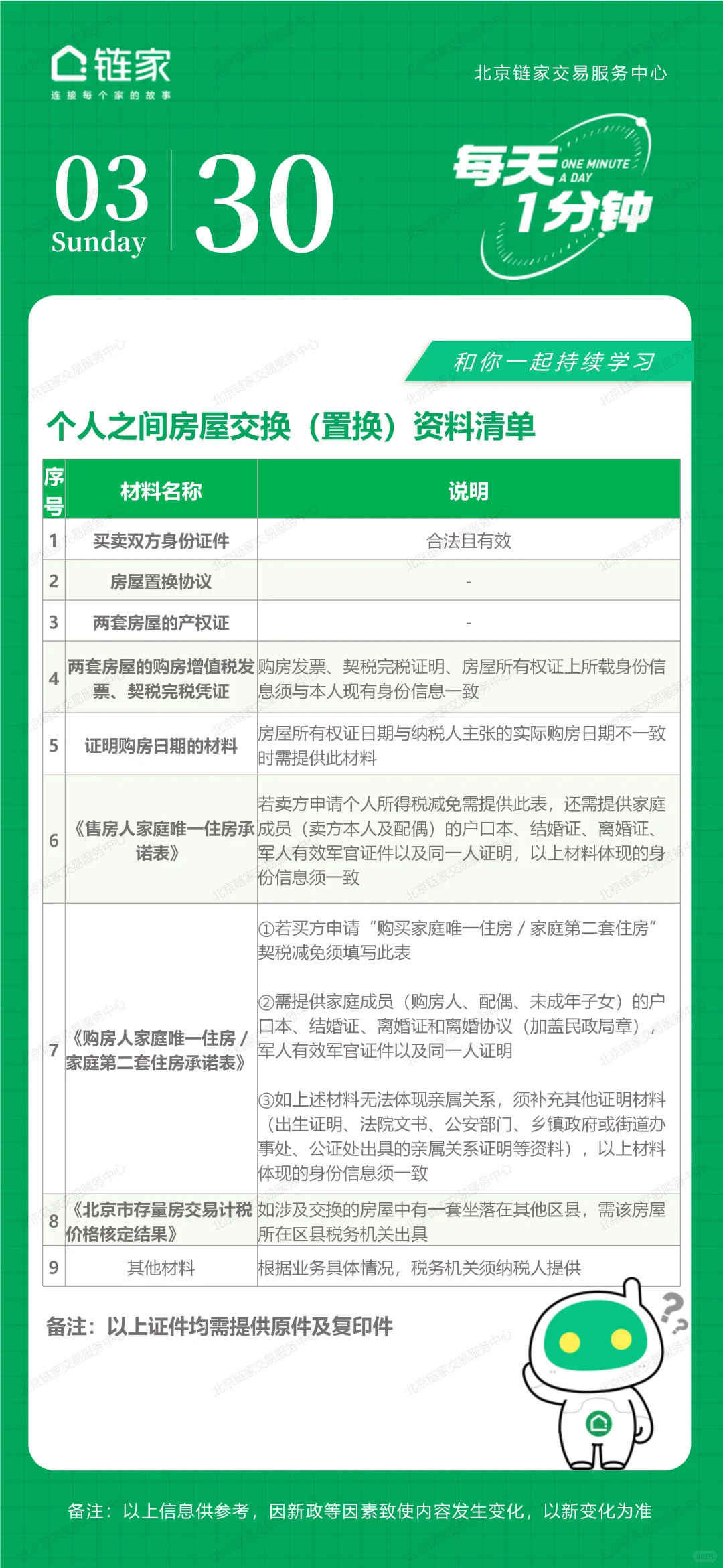 房屋置换交易清单
