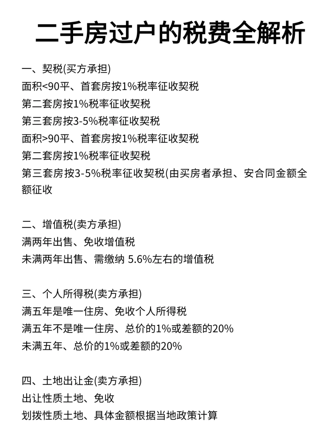 新手必看❗❗二手房交易税费详细解析