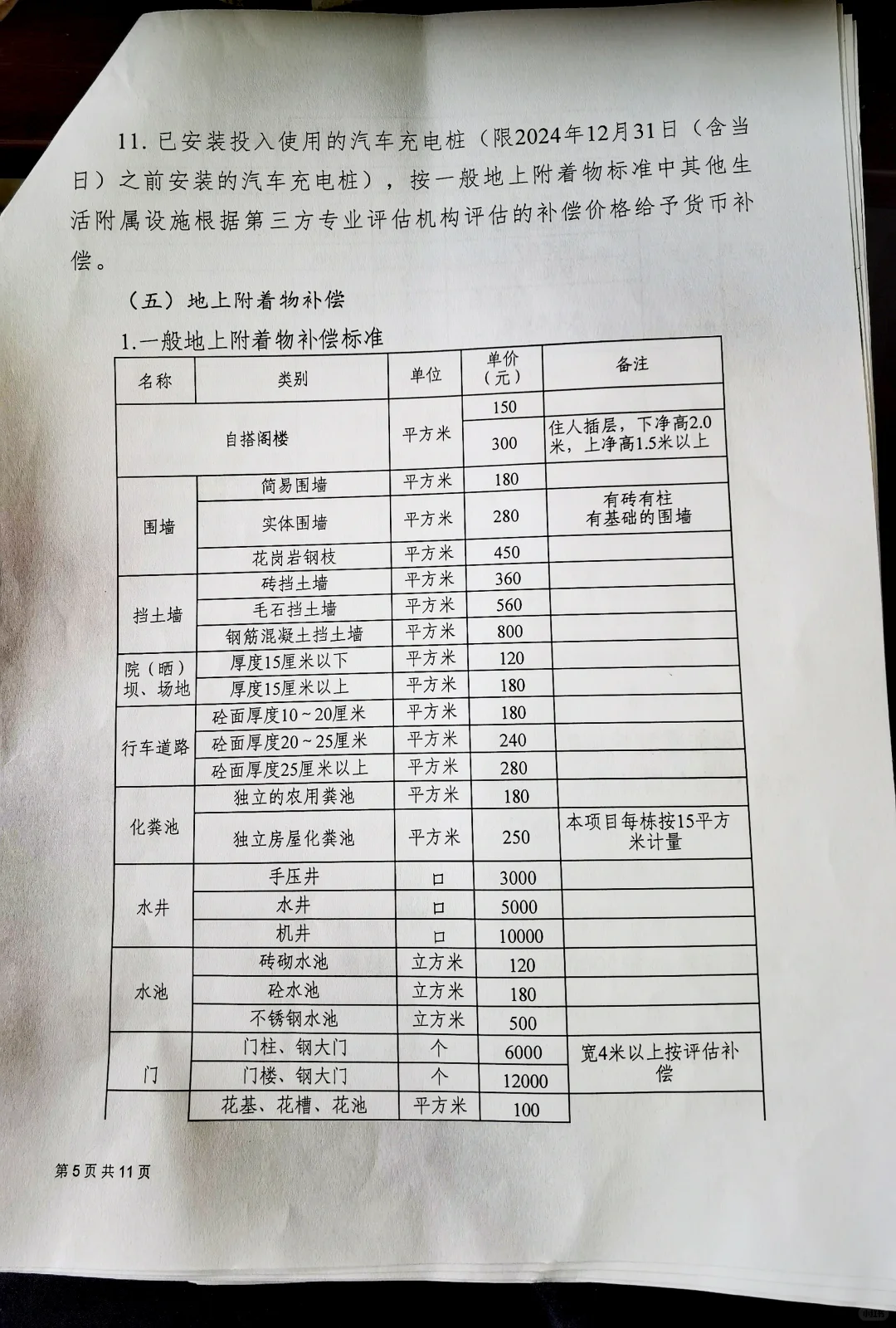 好消息好消息广州楼市有救啦