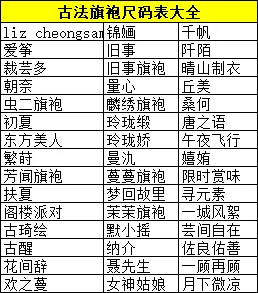 我最近帮上百人找到了合适的旗袍，厉害吧