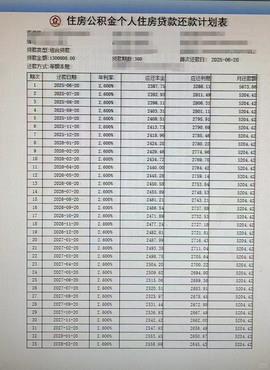 思虑很久，还是在上海买房上车了！