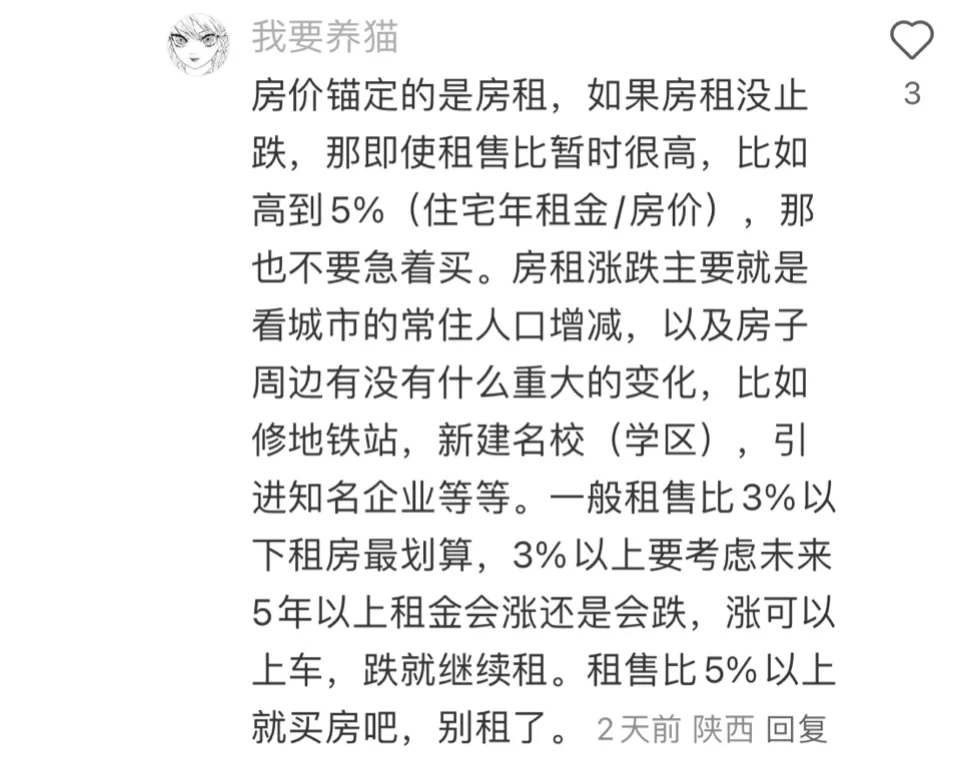 真正的青年大学习—房价涨跌📉形势