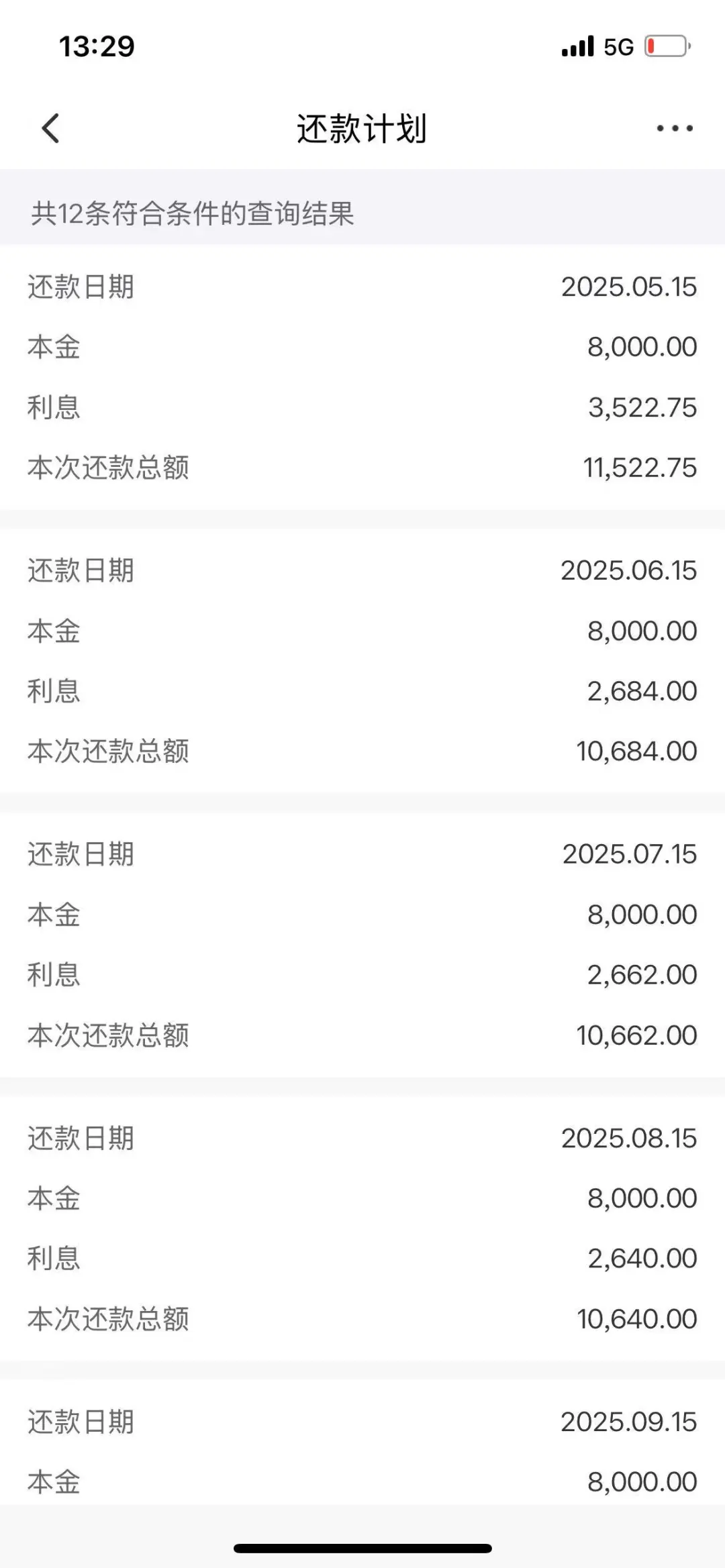 不听劝，房贷提前还了