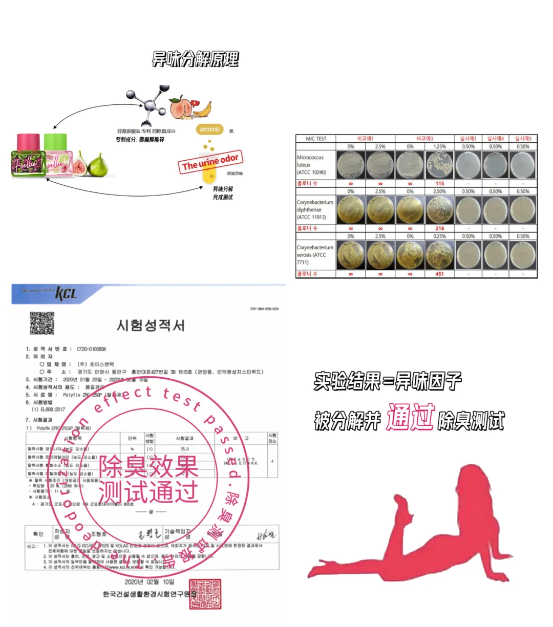 香艳美人｜原来都这么优雅用香！