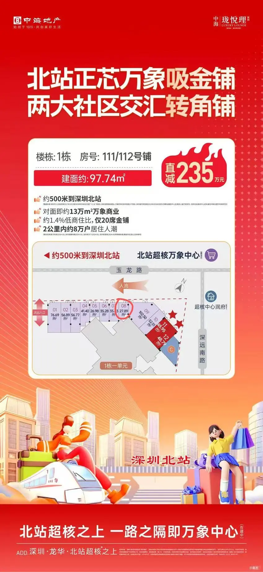 想买商铺的看过来