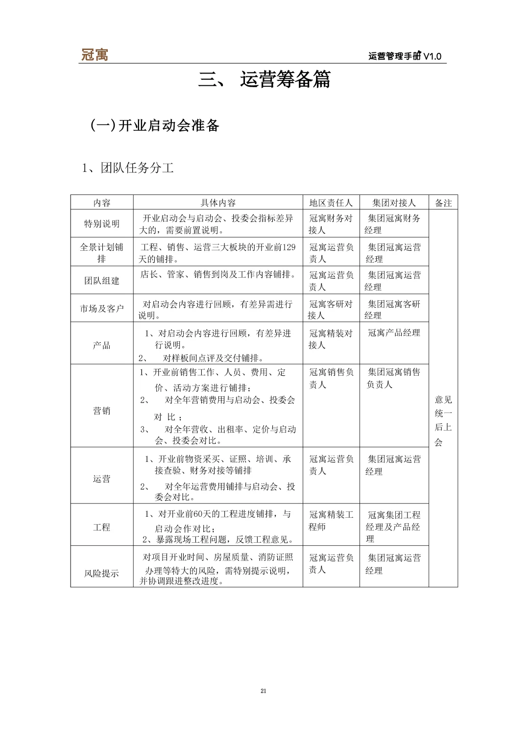 人才公寓运营管理手册\高级公寓管理手册