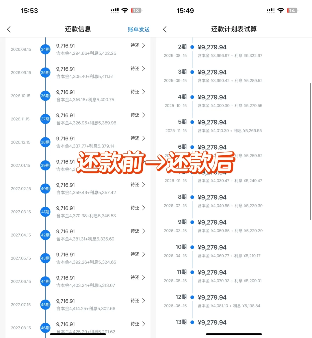 家人们！天塌了！提前还贷10w只能省400？？