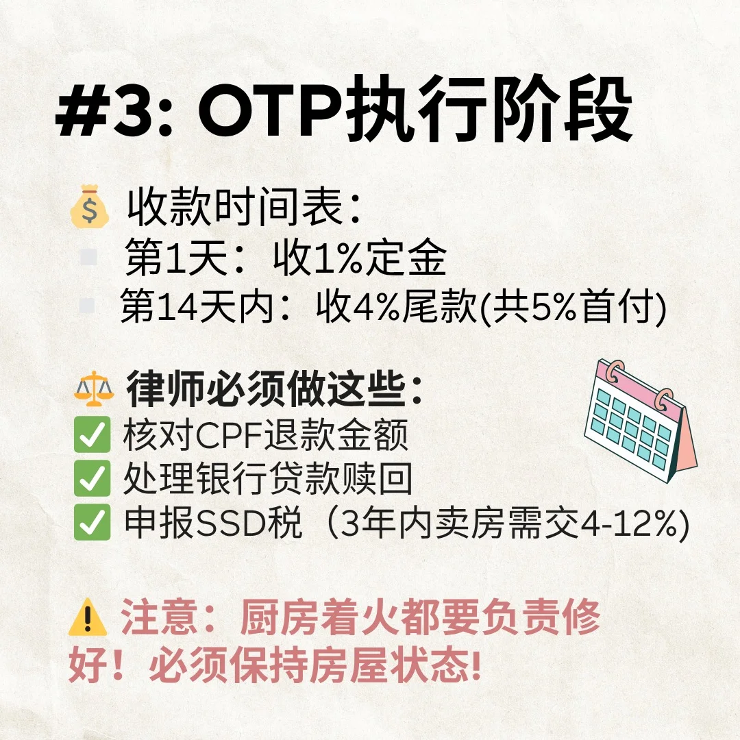 🔥 卖房小白必存！OTP到收钱全流程避坑指南