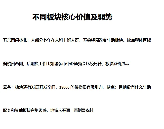 城北城西新房怎么选，楼盘图直观