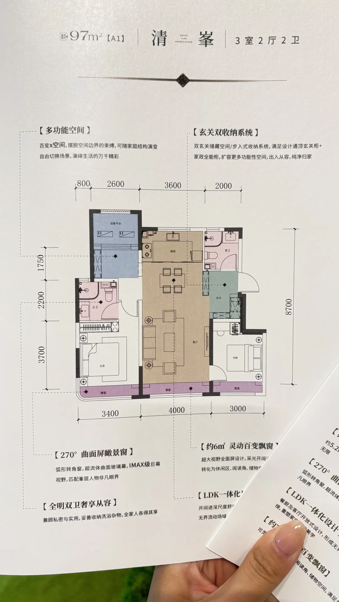 天津看房日记（户型篇）河东洋房小区