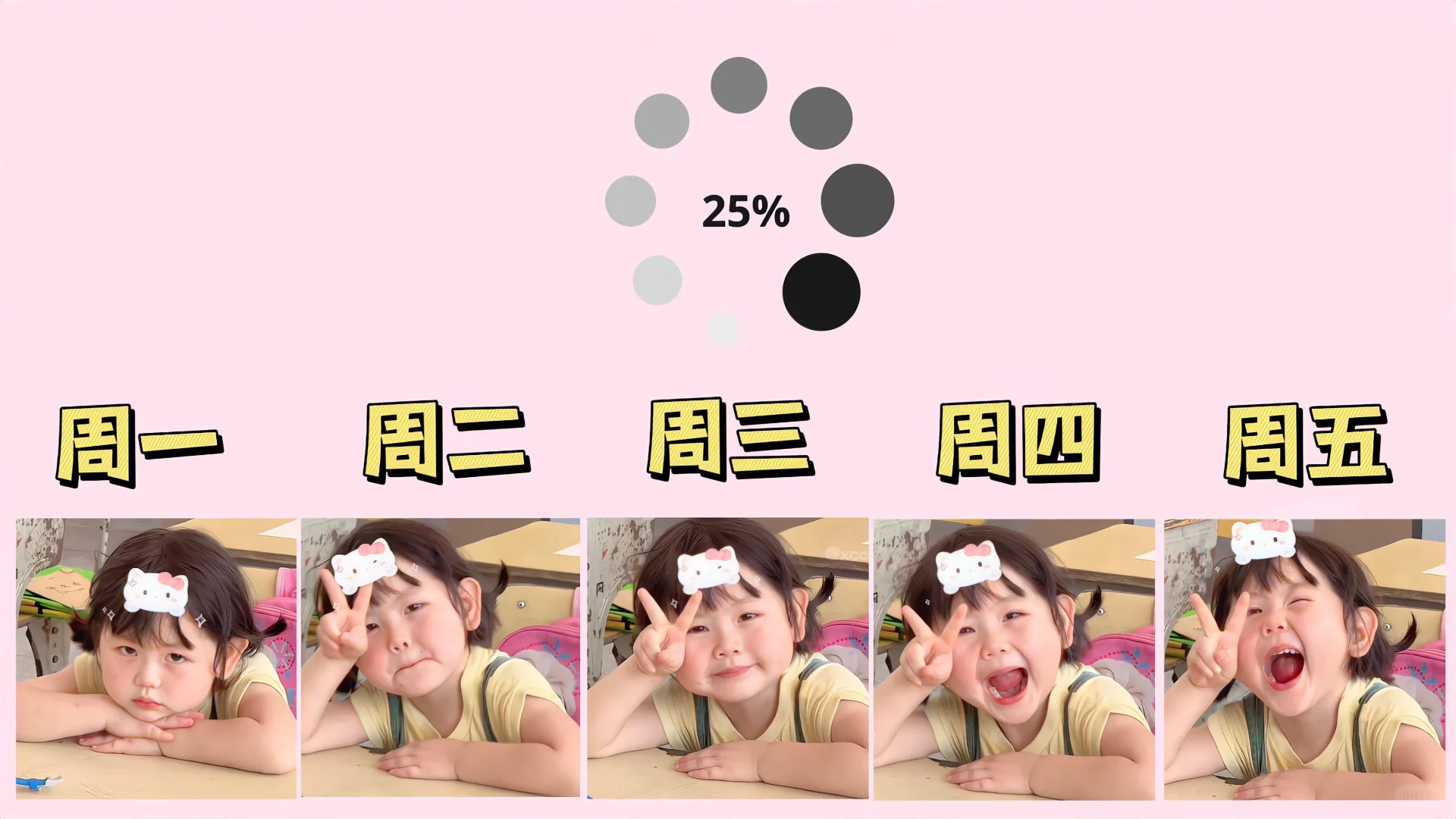 妹崽打工人壁纸
