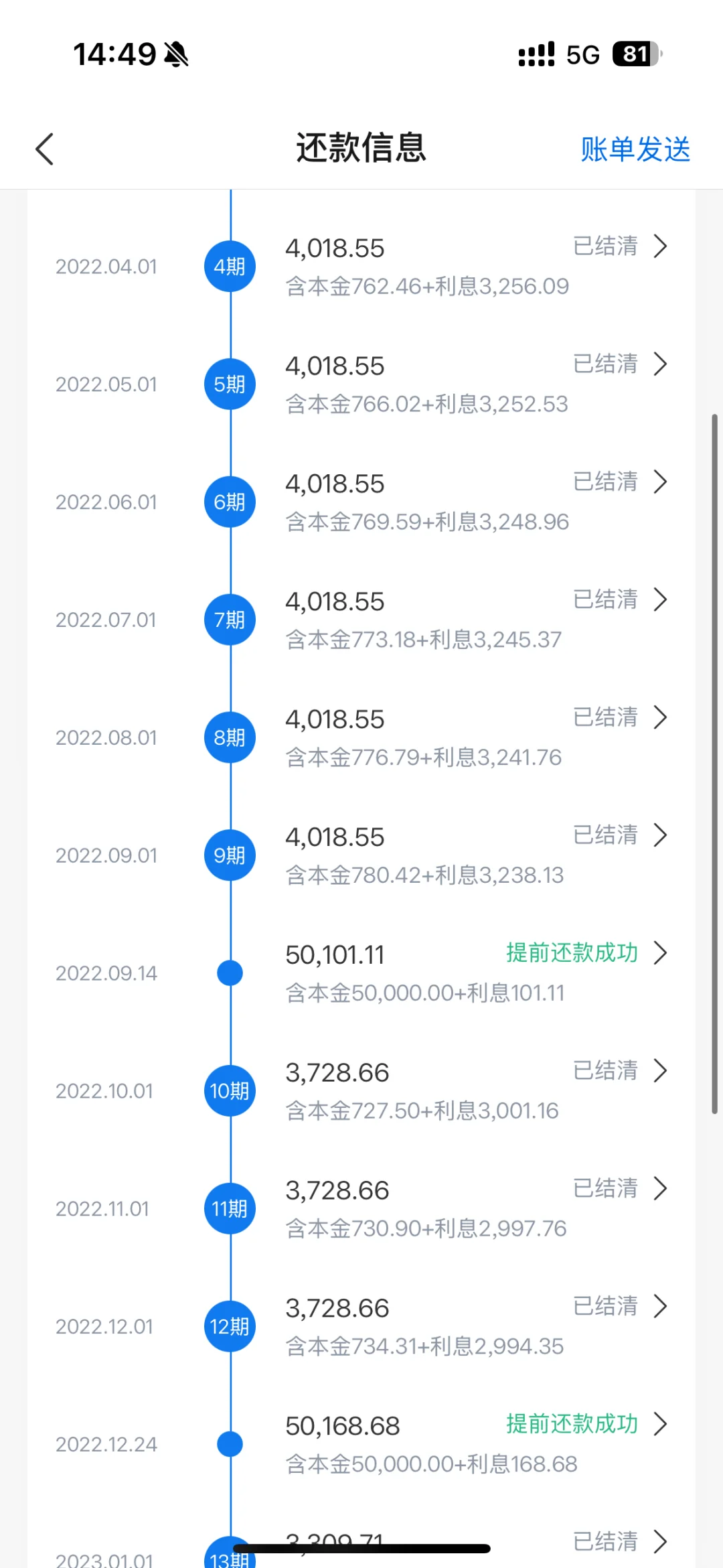 女生买房 还是要量力而为
