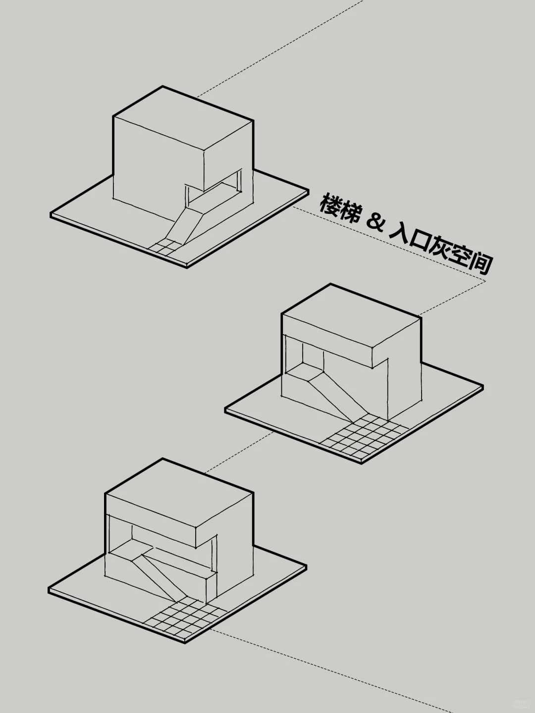 住宅入口设计指南