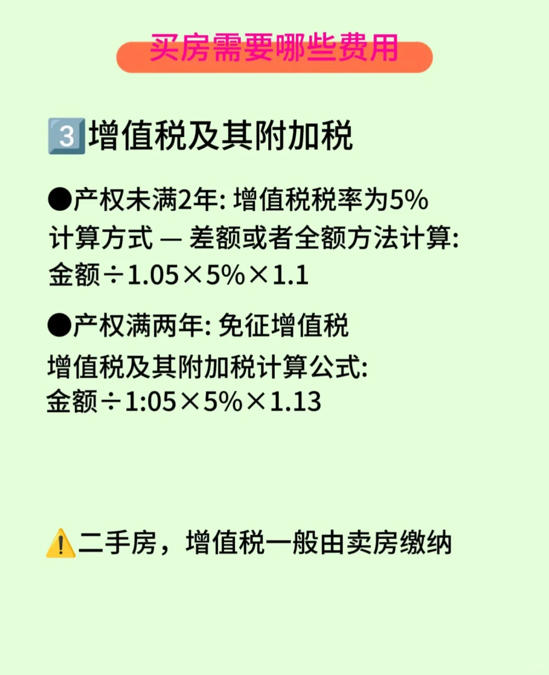 ！原来买房不止首付！