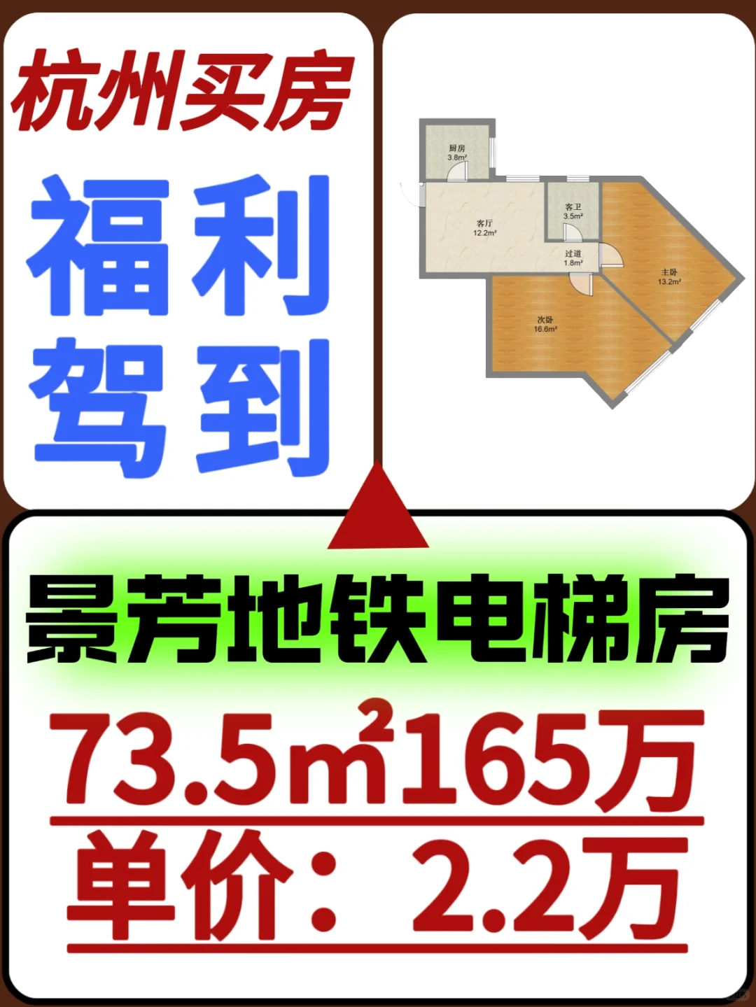 上城区【景芳电梯房】单价跌到地板下啦