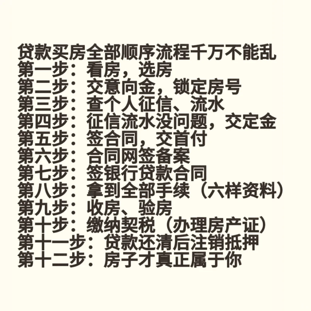 买房去售楼处这样问谁都忽悠不了你