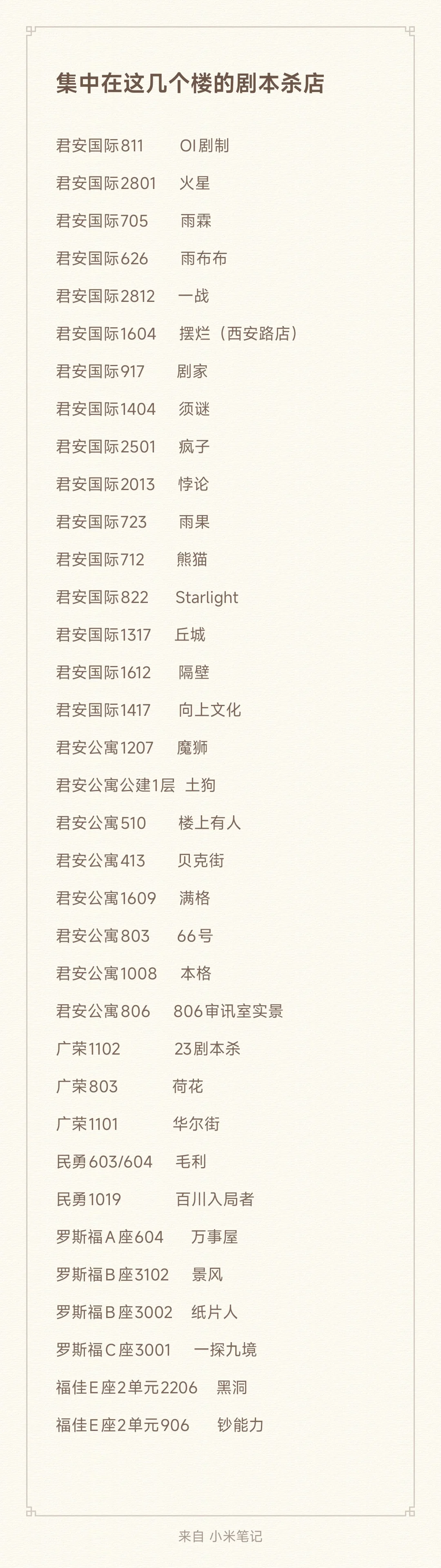 君安国际和君安公寓等几个楼隐藏的剧本杀店