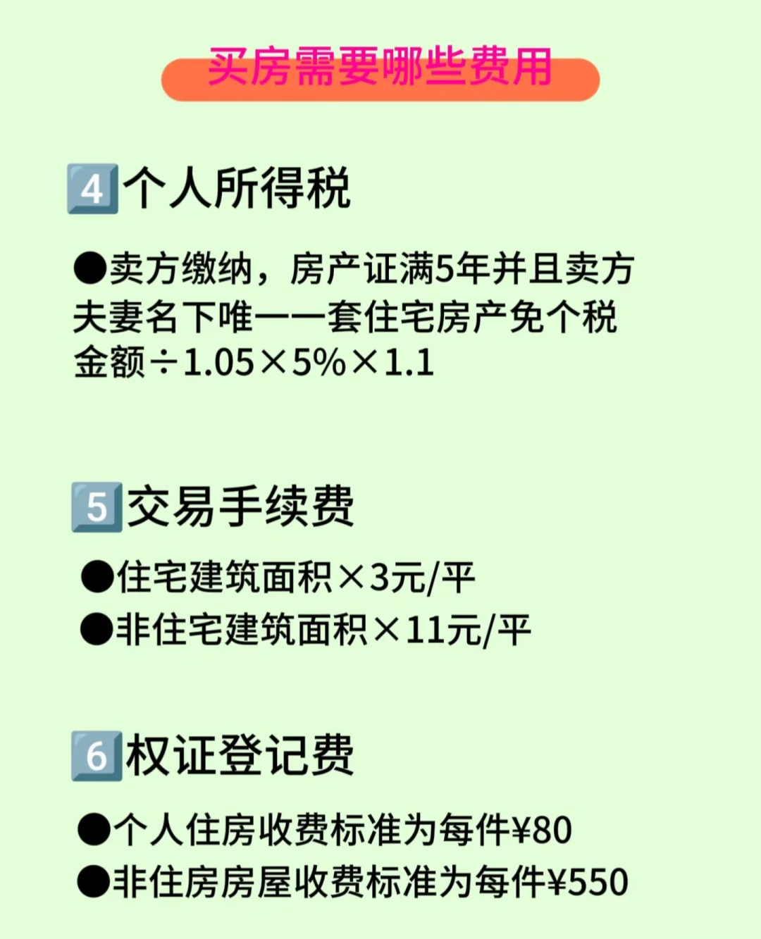 ！原来买房不止首付！