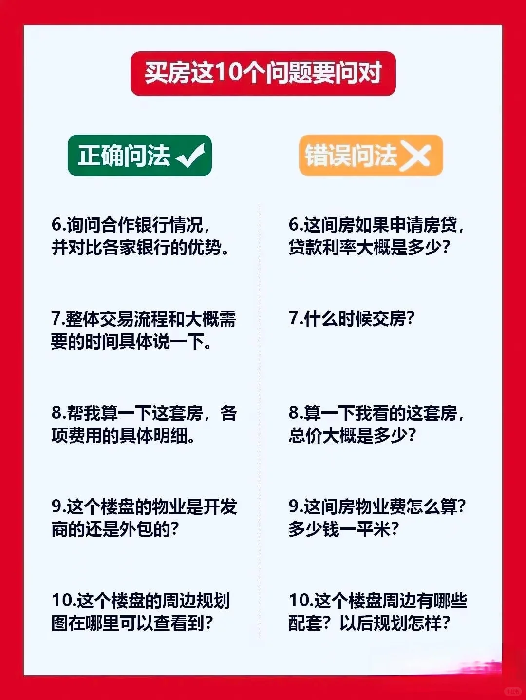 售楼部肯定不会告诉你的