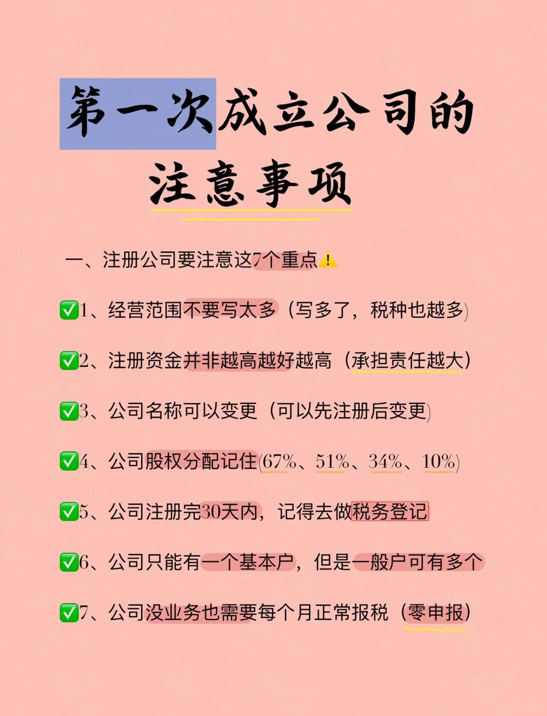 成立公司的步骤💯|||一、建立公司的步骤