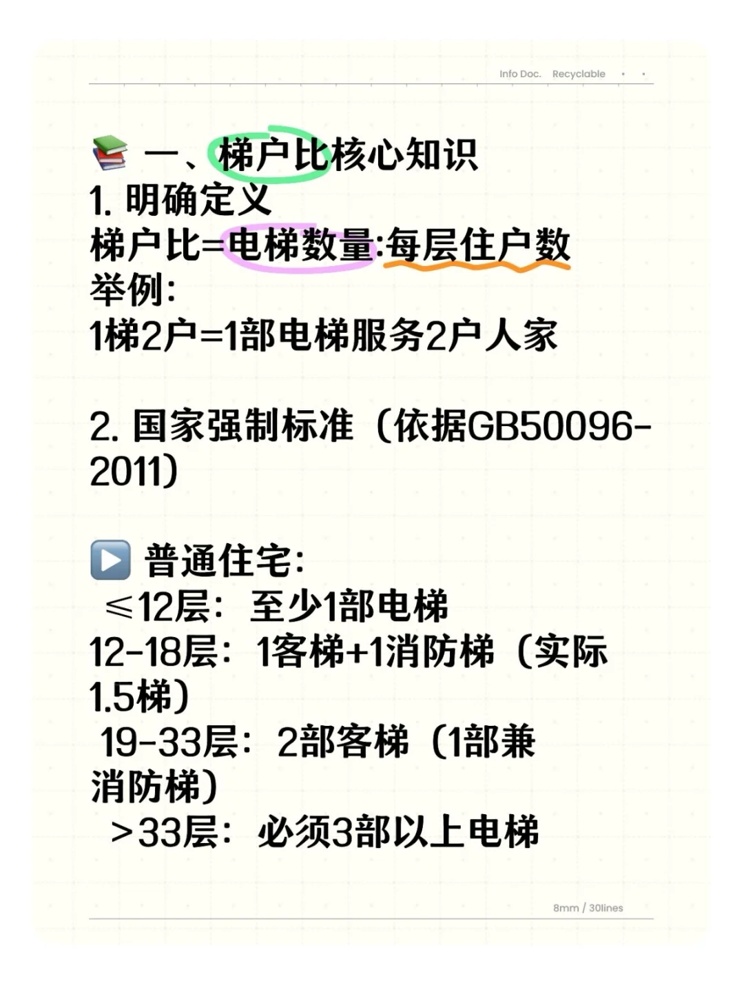 影响幸福的隐形杀手💢 选错真的会崩溃！