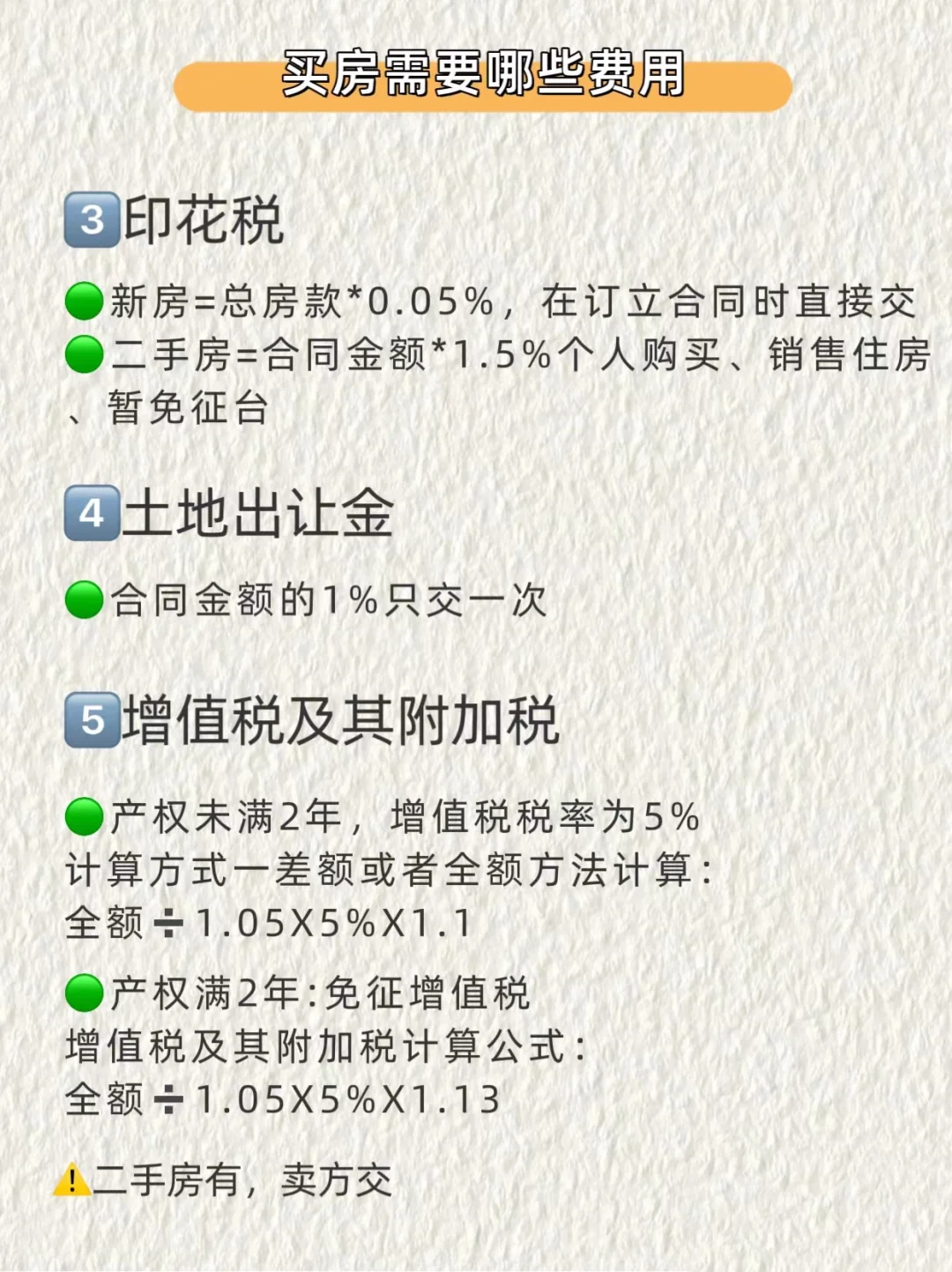 吐血整理 原来买房子不仅仅要付首付