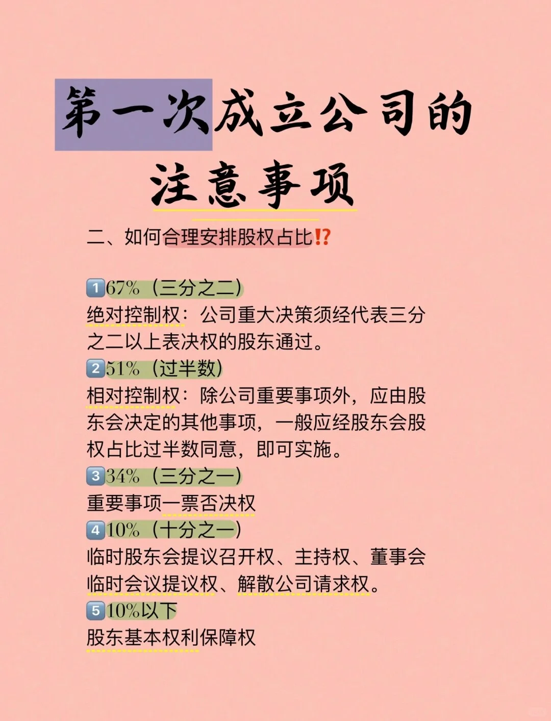 成立公司的步骤💯|||一、建立公司的步骤