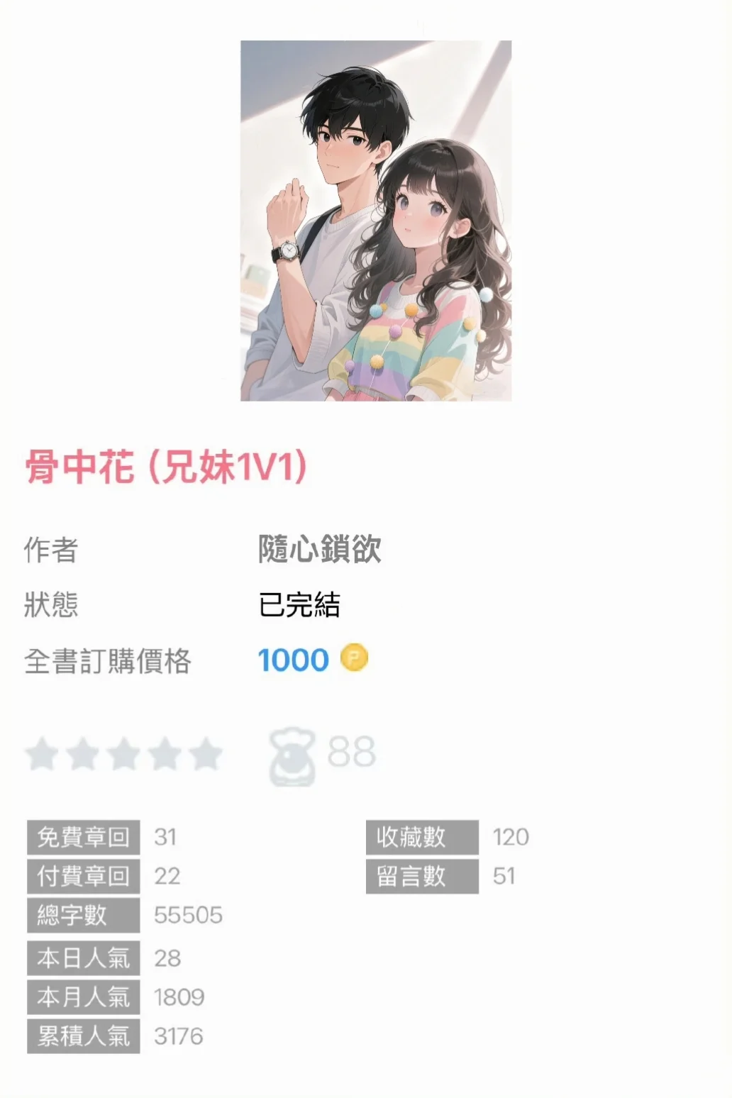 重生后的妹妹对哥哥各种撩拨 入股不亏❤️