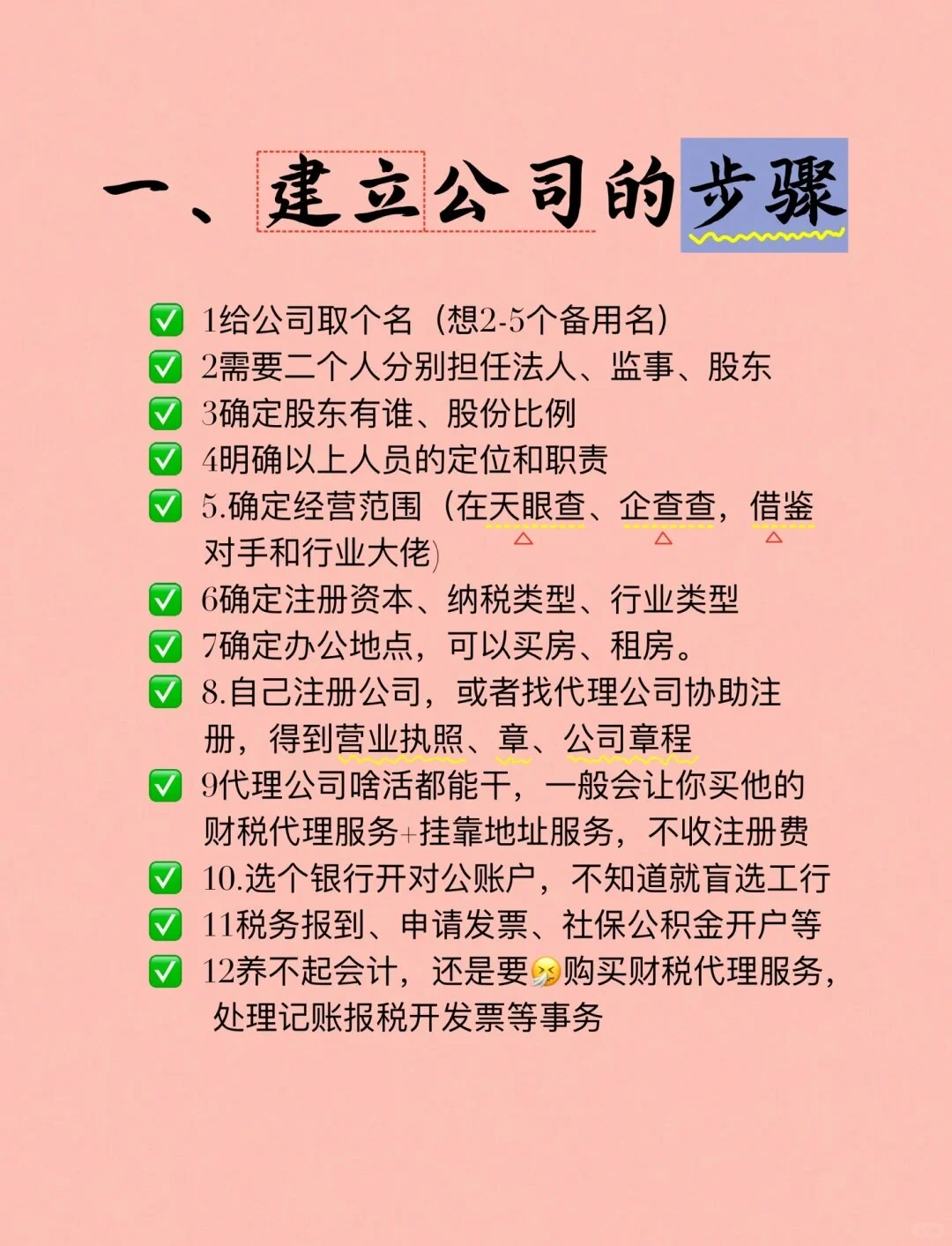 成立公司的步骤💯|||一、建立公司的步骤