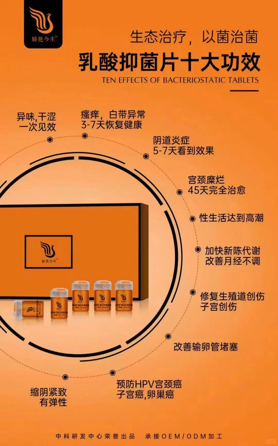 娇艳今生复方乳酸抑菌片最强效果