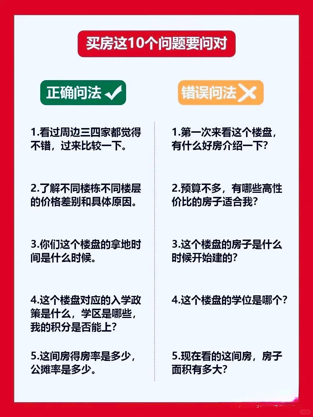 售楼部肯定不会告诉你的