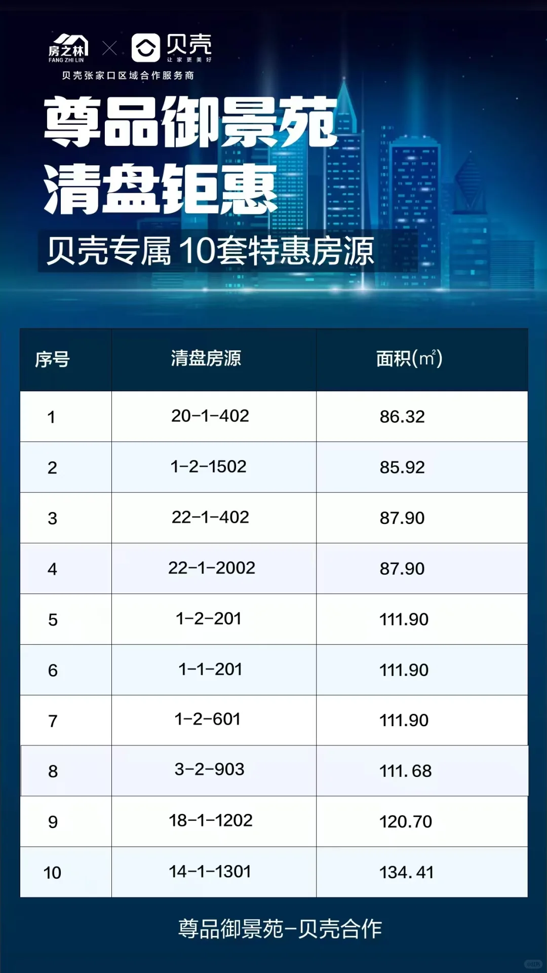 独家房源