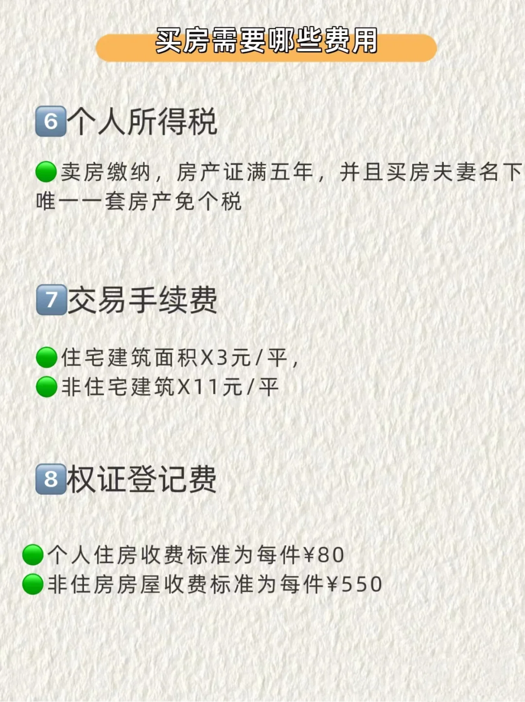 吐血整理 原来买房子不仅仅要付首付