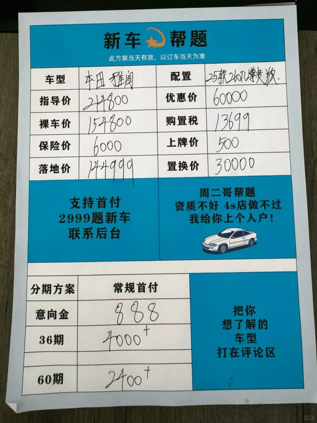 首付999新车提走🚗