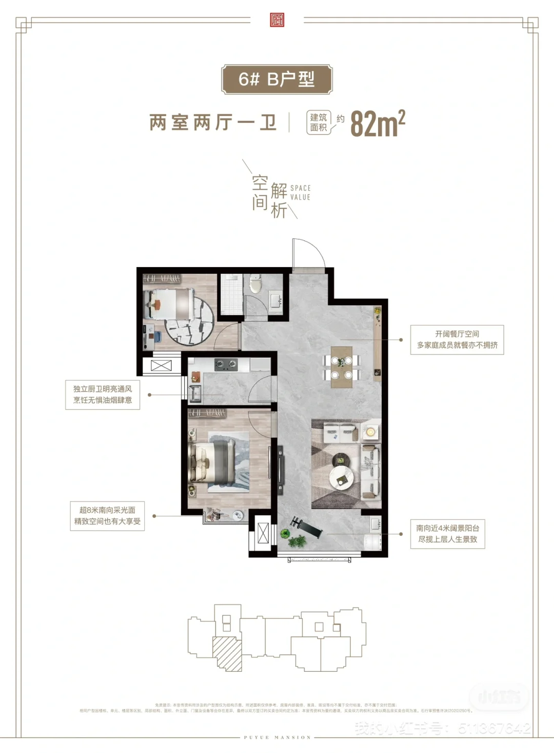 你在石家庄的房贷达到几级了？