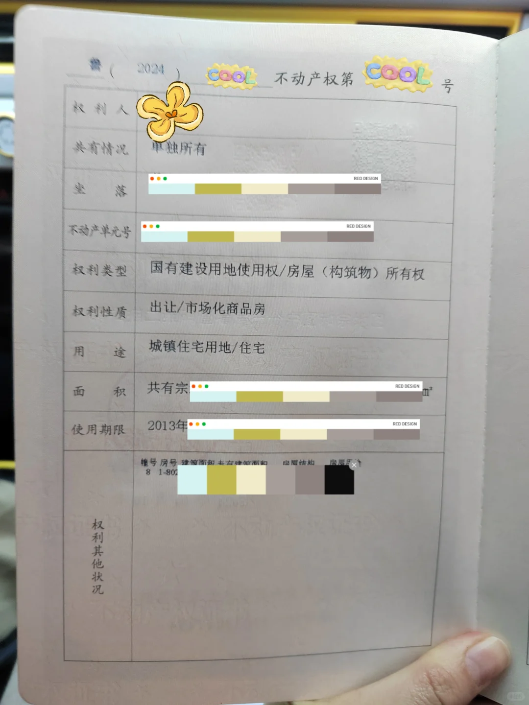 空了6年的毛坯房，今天终于卖掉了