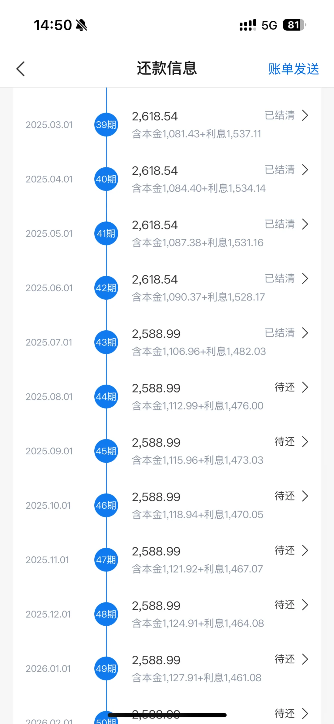女生买房 还是要量力而为