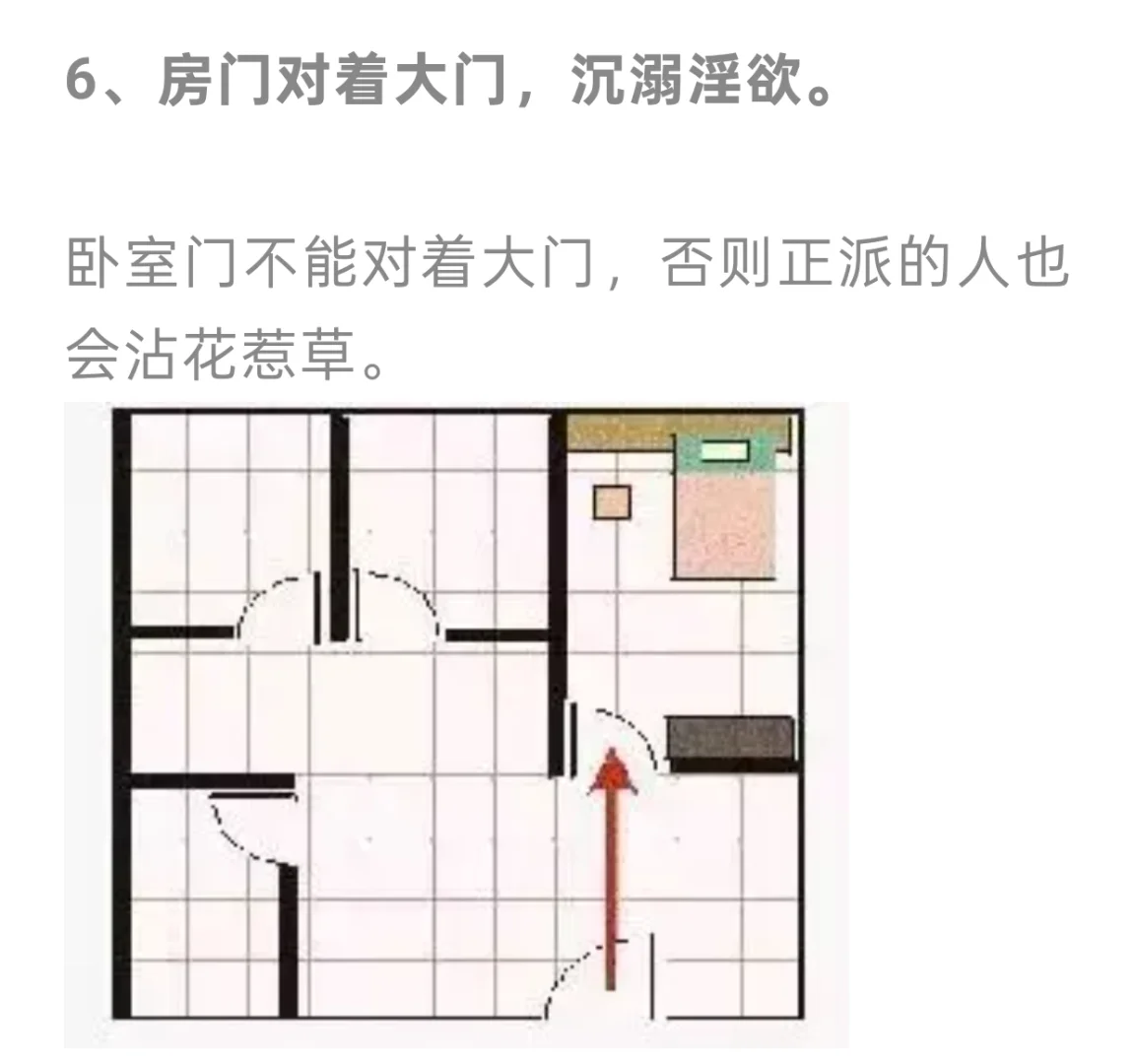 看图了解风水