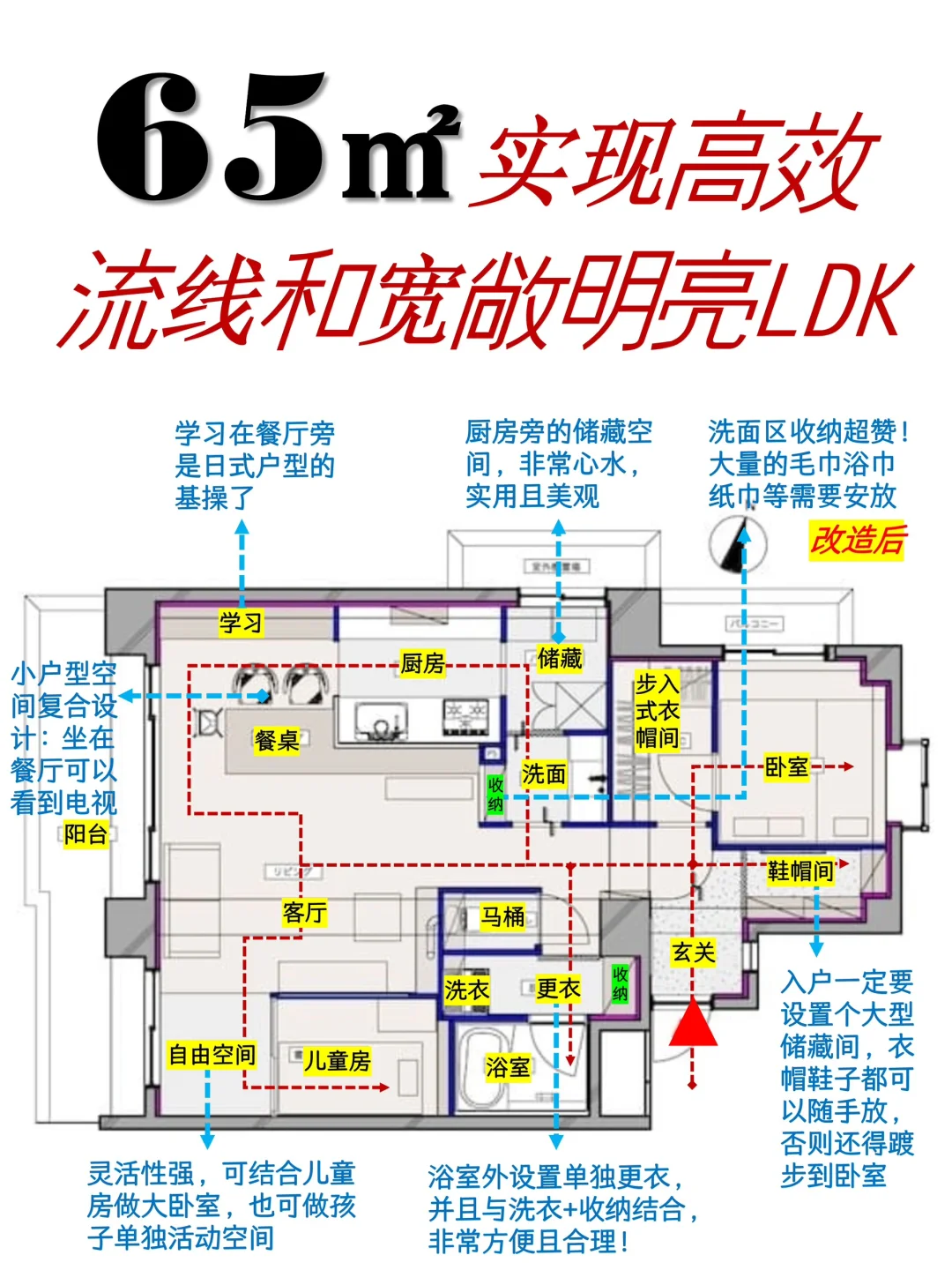 这个设计非常多心水的点！