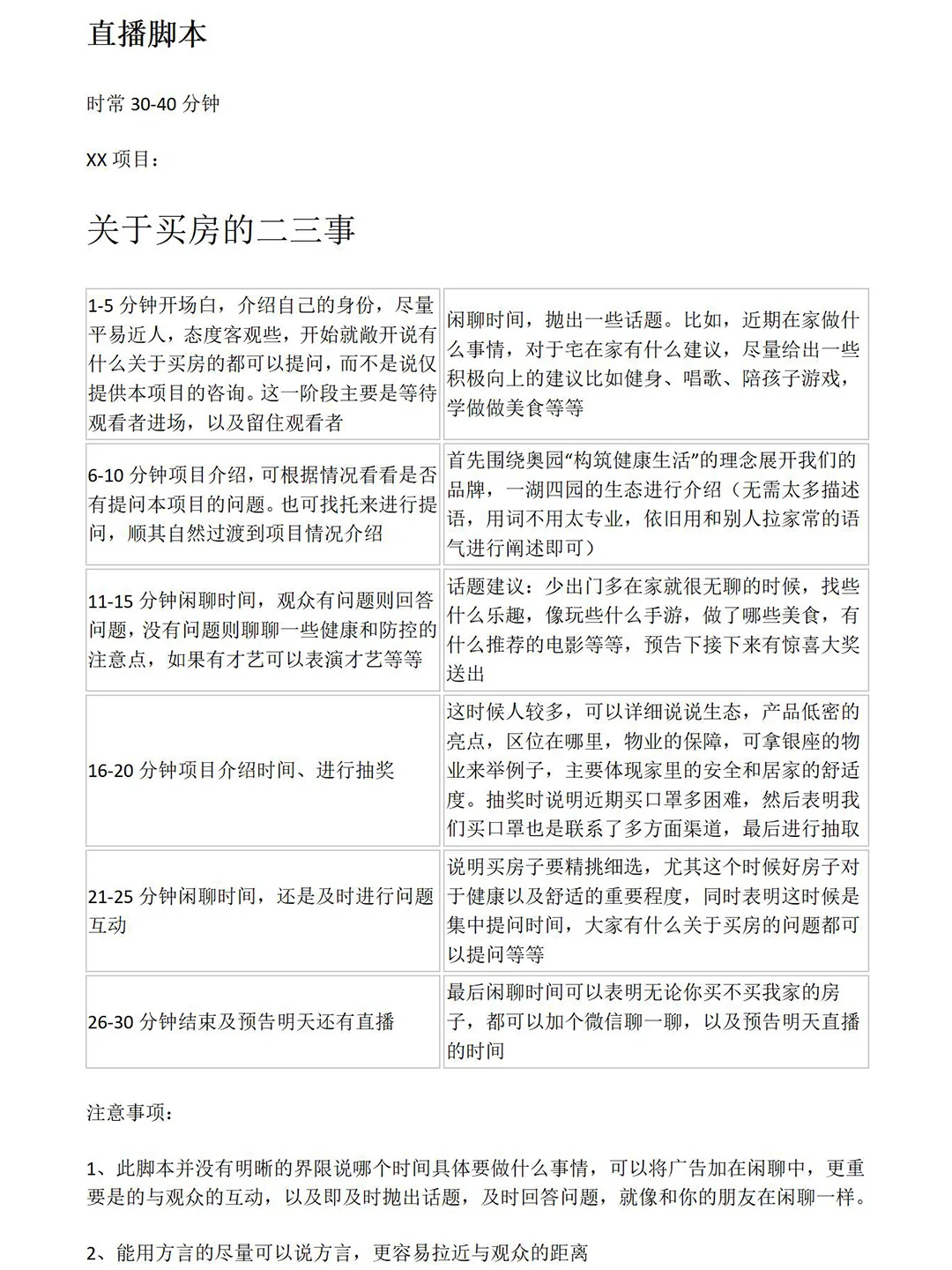 分享100套很好用的房产直播间话术！