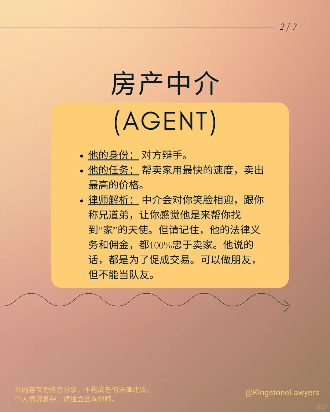 悉尼买房必读：谁是友军，谁是对手？